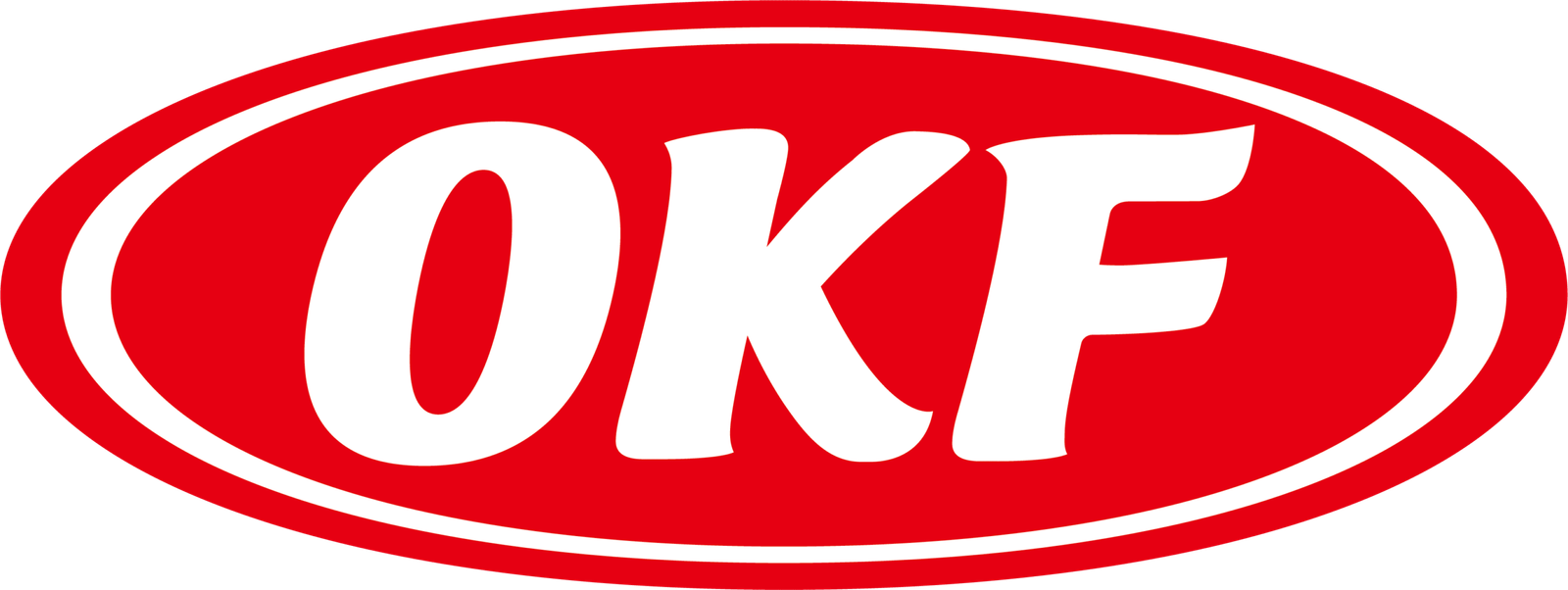 OKF logo